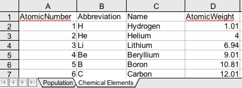 Import and Export File Elements—Wolfram Documentation