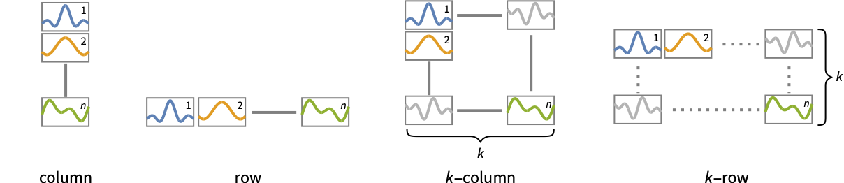 Plot: Visualize or graph a function—Wolfram Documentation