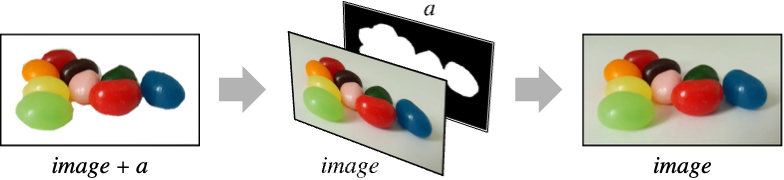 RemoveAlphaChannel: Drop or blend alpha channel—Wolfram Documentation