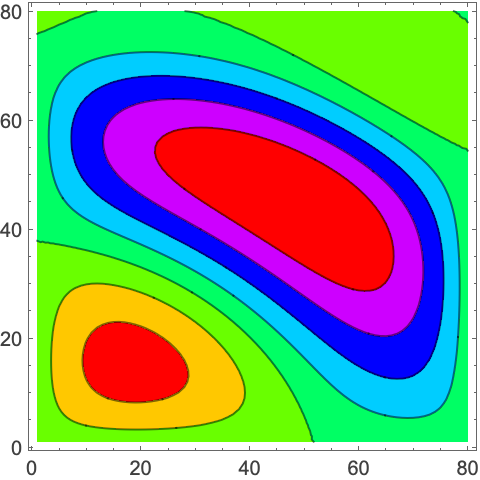 Linear Algebra—Wolfram Language Documentation – JRRMO
