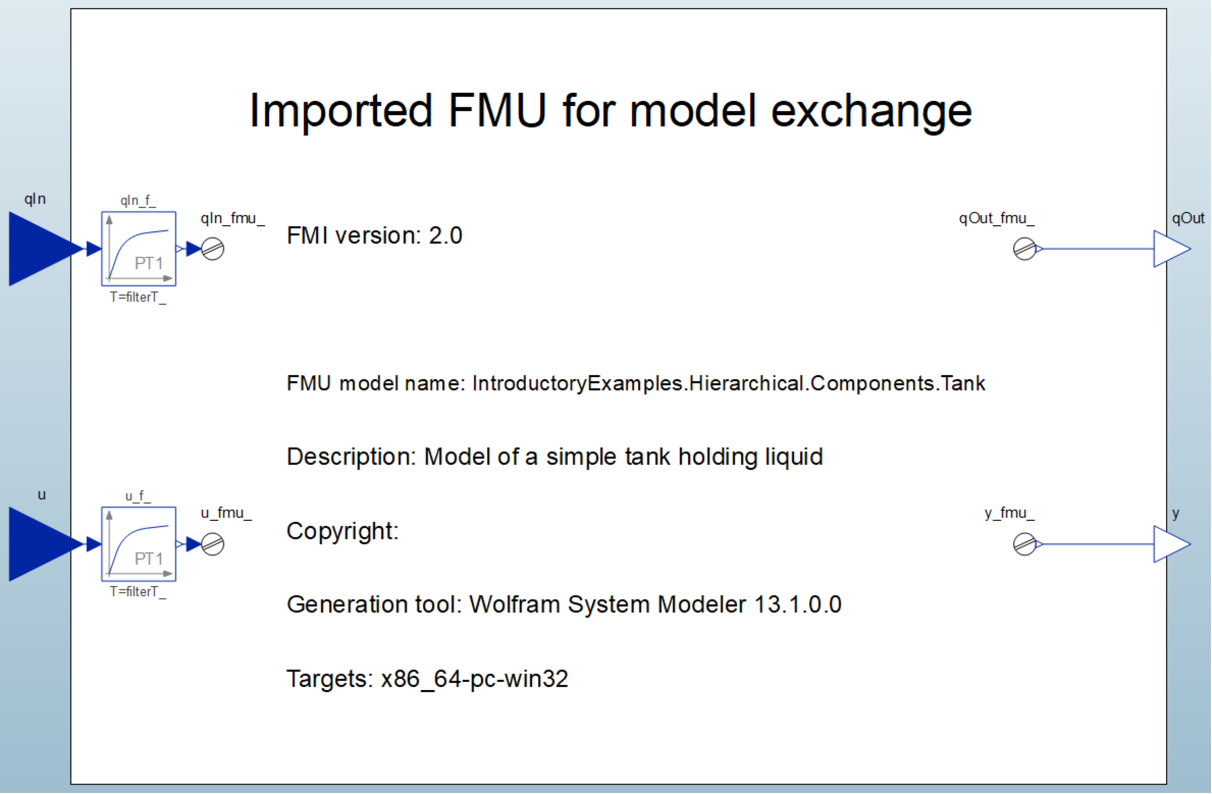 FMIUsing an Imported FMU