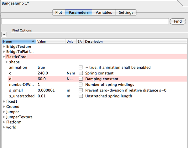 parameters