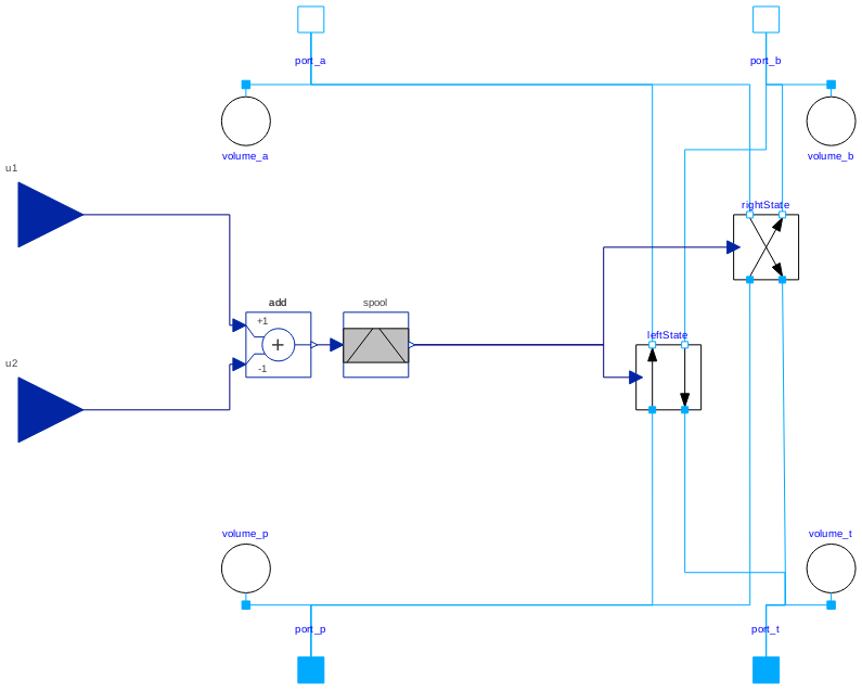 [DIAGRAM] Hydraulic Control Valve Diagram - WIRINGSCHEMA.COM