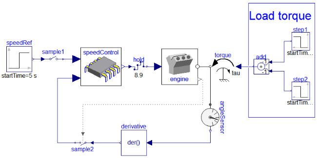 EngineThrottleControl_Model.png
