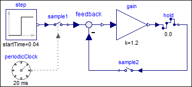 Sample3_Model.png