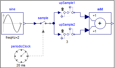UpSample1_Model.png