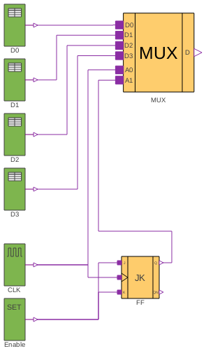 Modelica: Electrical.Digital.Examples.Multiplexer - SystemModeler ...