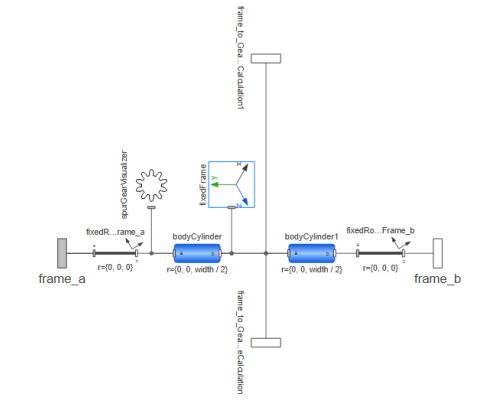 RotatingMachinery: Gears.SpurGear
